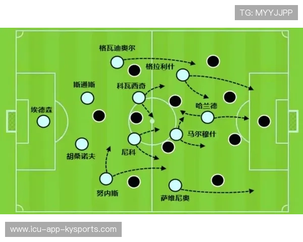 曼城若合理分配体能资源，他们的赛季会更从容